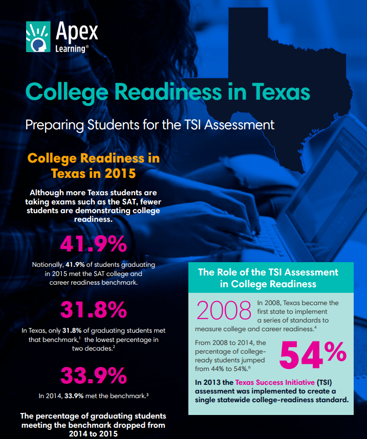 college readiness assignments for texas