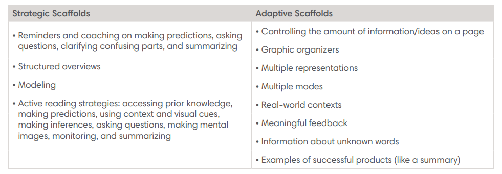 Strategic and Adaptive Scaffolds